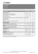 Document Thumbnail
